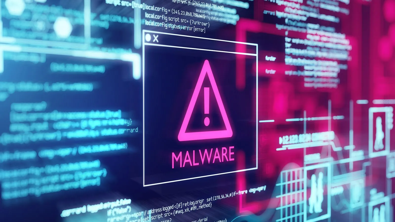 The most widespread malicious software